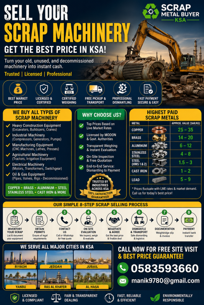 Complete Guide to Selling Old Machinery Scrap in Saudi Arabia