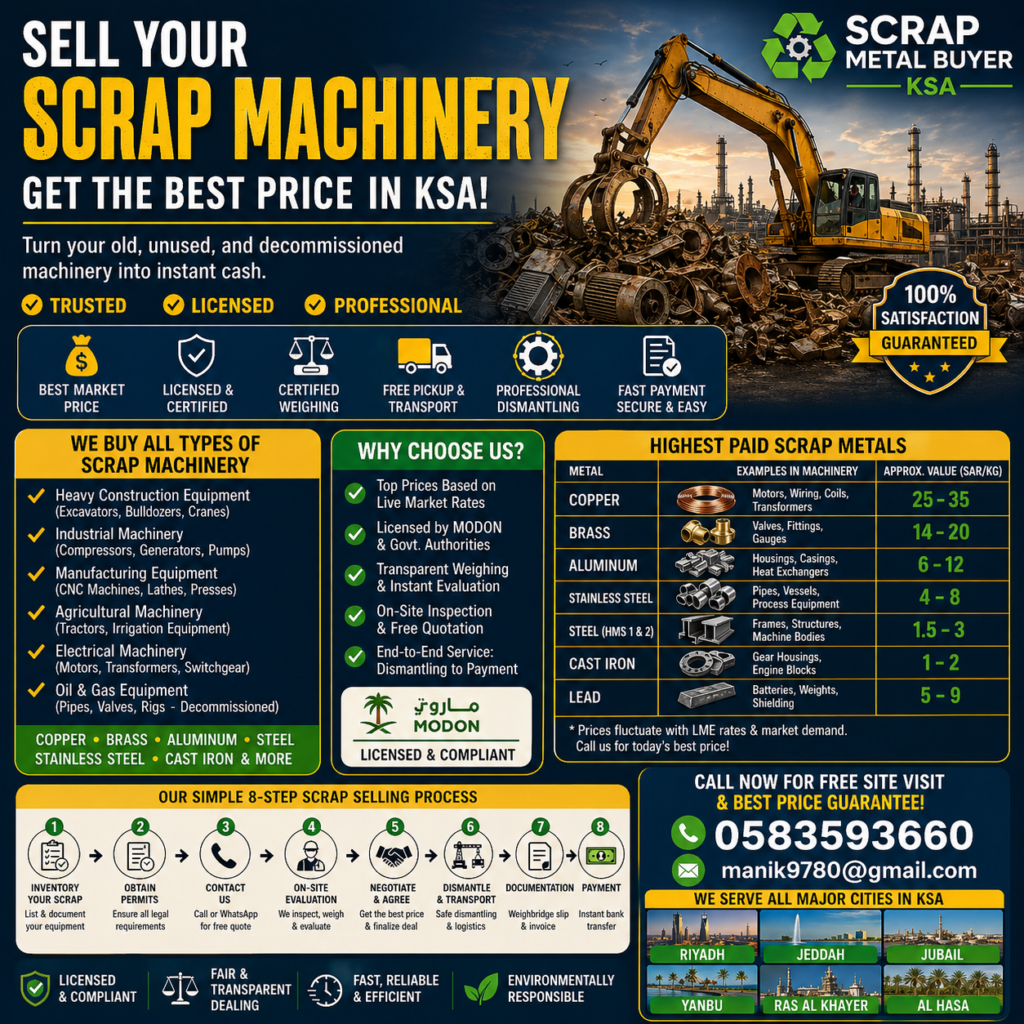 Complete Guide to Selling Old Machinery Scrap in Saudi Arabia